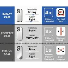 Black Heart Eyes Apple 16/17 Standard Version PRO MAX AIR Phone Case, Anti-Drop Full Coverage Soft Case, Suitable For The Latest Apple 17/16 Series - Black - View 7