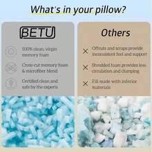 BETU Cooling Standard Pillow, Shredded Memory Foam Cool Pillow For Hot Sleepers, Adjustable Gel Firm Soft Support Bed Pillows For Back Pain And Side Sleeping, Birthday Gifts For Men, Women, Mom - MàuC - Xem 8