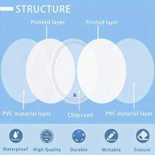 10-60 PCS NFC NTAG 215 Coin Cards, 25MM/0.98in NTAG215 NFC Tags, 100% Compatible With TagMo And Amiibo, 504 Bytes Of Memory, Fully Programmable