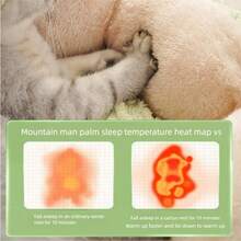 سرير كلاب وقطط على شكل كرة صبار، أريكة بقطر 23.6 بوصة للكلاب والقطط، قاع مقاوم للانزلاق والرطوبة، قماش ناعم وقوي لسرير الحيوانات الأليفة، وسادة دائرية قابلة للغسل والإزالة، تسخين أسرع والاستلقاء والتدفئة - متعدد الألوان - مشاهدة 3