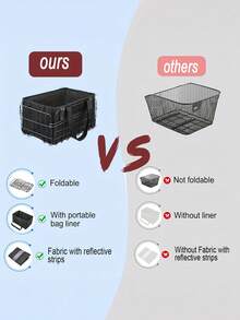 1 Peça Cesta Dobrável para Bicicleta com Bolsa Removível, Cesta para Bicicleta Dianteira/Traseira, Design de Liberação Rápida Grande de Metal - Preto - Visão 7