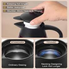 70oz Thermal Coffee Carafe For Keeping Hot,Updated Carafes For Hot Liquid, Stainless Steel Insulated Thermal Pot For Coffee, Hot Water,Keep Hot 12 Hours (Black 21 L) - ColorA - 查看 2