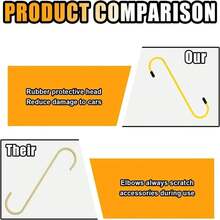 Ganchos de pinza de freno de coche, ganchos de suspensión de pinza de freno automático con puntas de goma, herramientas universales para trabajo de suspensión de eje de rodamiento de freno RBAI - 1 paquete (amarillo) - Ver 6