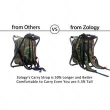 Folding Camping Chair Stool Backpack With Cooler Insulated Picnic Bag Hiking Camouflage Seat Table Bag Camping Gear Outdoor Fishing Hunting Gifts For Men