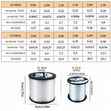 Chelesh 1000m Smooth Nylon Monofilament Line, Easy Casting, Highly Durable, 5 Colors, Multiple Strengths, Suitable For Carp Fishing & DIY Jewelry Beading - Multicolor - View 12