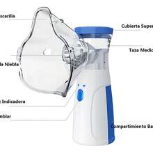 Neubolizador Ultrasonico Portatil Recargable Mini Inhalador equipo médico mini inhalador ultrasonico portátil recargable herramienta salud respiración bienestar regalo práctico - Blanco - Ver 5