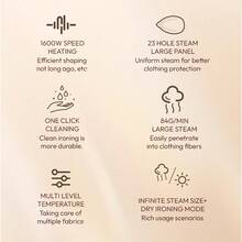 SOKANY 1600W High Power Steam Iron, Electric Iron, Clothing Wrinkle Remover, Fast Heating, 5 Temperature Settings, Free Switching. 190ml Large Water Tank, No Frequent Refilling, Suitable For Home Use And Business Professionals - EU E Type Plug(220-240V) - View 2