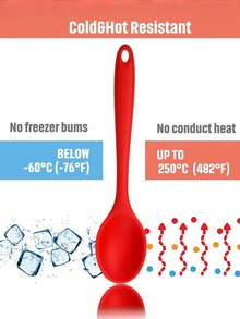 1pc/Set Large Silicone Kitchen Utensils Set - Heat Resistant, Non-Stick Silicone Cooking Utensils - Soup Spoon, Slotted Spoon, Mixing Spoon - For Cooking & Baking - Perfect Gift For New Homeowners & Students