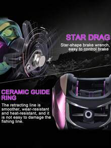 SOUGAYILANG 2.1米碳纤维钓竿，透气EVA手柄，高灵敏度竿尖 | 7.2:1齿轮比，铝合金线杯，陶瓷导环，左右手通用，淡水海水皆宜 - 彩色 - 查看 4