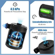 Electric Air Pump For Inflatables 5200mAh Air Mattress Pump Rechargeable Portable Mini Inflator/Deflator Pumps For Outdoor Camping, Inflatable Cushions, Air Mattress Beds, Swimming Ring Pool Toys