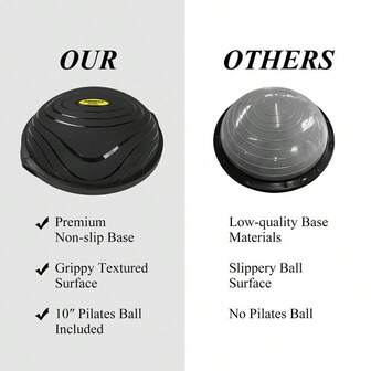 Ball Half Exercise Ball 25in Balance Core Ball Exercise Workout Ball, Balance Ball Trainer,Therapy Ball, Yoga&Amp;Pila...