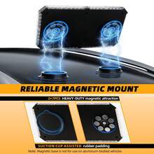 48-LED Roof Flashing Warning Light Bar, Roof-Mounted Hazard Warning Emergency Flashing Light Amber-Colored Vehicle Light-Car Decor\Car Stuff\Car Acessesories - Blue and Red - View 6