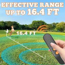 Mini Repelente Ultrassônico para Cães, Supressor de Latidos de Cães, Dispositivo Anti-Latidos para Cães, Supressor de Latidos de Cães Recarregável 5m, 3 Modos e Luz LED Supressor de Latidos de Cães Ultrassônico Portátil para Uso Interno/Externo, Dispositivo de Treinamento de Animais de Estimação, Treinador Anti-Latidos, Prevenção de Mordidas de Cães