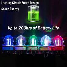 Fishing Light Attractants - Initial - View 3