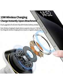 MOMAX CM29W 磁吸車用支架 15W無線快充 相容MagSafe 強磁穩定 智慧型溫控 通風口與桌面雙用