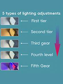 1/2pcs 15000LUM Solar Powered Outdoor Camping Light, 192 LED Portable Handheld Emergency Spotlight - Built-In 4pcs 1200mAh Rechargeable 18650 Lithium-Ion Batteries, Foldable Solar Panel Charging, 16 Embedded LED Bulbs Cordless Floor Design, 5 Lighting Modes With Emergency Strobe, Suitable For Blackout, Emergency, Outdoor Camping - Multicolor - View 7