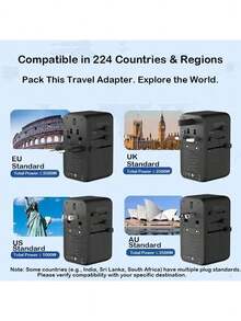 PHILIPS SPB1009B Universal Adapter Plug, 100W High-Power Charging, 2 A1 C USB Ports, Wide Voltage Support, Perfect For Business Trips And Travel - US B Type Plug(220-240V) - View 4