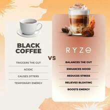 RYZE SUPERFOODS Mushroom Coffee USDA Organic With 6 Adaptogenic Mushrooms And MCT Oil, USA Grown Instant Coffee For Better Energy, Focus, Digestion, Immunity With Turkey Tail, Shiitake, Lion's Mane, 30 Servings - Khác - Xem 6