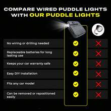 LED Car Puddle Logo Projector Light Door Lights HD Ghost Shadow Projectors Stylish Welcome Custom Lighting With Smart Sensor, Universal Fit, Easy Install, Fashion Car Decor Ambient Interior Decorative Accessories Cool Products - Hond.a - 查看 6