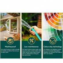 Outdoor Patio Bistro Sofa Set Lounge Setting Conversation Sets Table And Chair Garden Setting With Cushions Black Blue