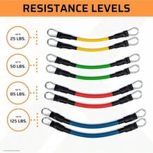 XCELER8 Bands Speed And Agility Training Resistance Bands All Sports Includes Ankle Straps Training Videos Fast Sprinting Explosive Agile Strength Endurance - Yellow,Green,Blue,Black - View 3