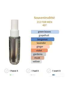 4/2/1 pieza 88/40ml Spray de fragancia de alta calidad, fragancia de larga duración, excelente calidad. Fragancia única, gran capacidad, una opción de lujo de primera clase. Adecuado para cualquier ocasión. Puede eliminar olores y mejorar la fragancia. Adecuado para artículos diarios como telas, ropa, pantalones, faldas, etc. Para eliminar olores. Ambientador portátil, se puede usar para decoración del hogar, almohadas, armarios, bolsos, bolsos, etc. Para agregar fragancia. - Multicolor - Ver 11
