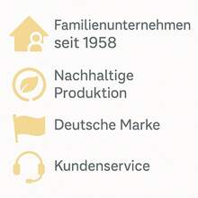 Betz 12-Piece Towel Set Premium Hand Towel Set, 100% Cotton, 2 Bath Towels, 4 Hand Towels, 2 Guest Towels, 2 Flannels, 2 Wash Gloves, Graphite Grey/Fir Green - Honey Yellow / Ocean - View 9