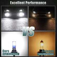 4pcs H7 LED Headlight Bulbs, 6000K White Light High/Low Beam, Fog Lights, Daytime Running Lights, 12SMD 3030 LED Chips, 55W, With Or Without Battery, Car Lighting, Vehicle Illumination, Stylish Automotive Design, Modern Bulbs, Durable, LED, Bright LED Lights, DRL, For Car Enthusiasts, DIY Car Modification - H7 - View 6