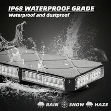 48-LED Roof Flashing Warning Light Bar, Roof-Mounted Hazard Warning Emergency Flashing Light Amber-Colored Vehicle Light-Car Decor\Car Stuff\Car Acessesories - Blue and Red - View 8