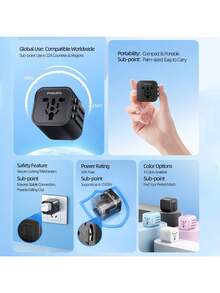 PHILIPS SPB1013B/93 International Travel Adapter - A Must-Have For Travelers, This Portable Travel Accessory Is Compatible With Multiple Countries And Regions. Convenient And Portable, Perfect For Studying Abroad Or Traveling Overseas. Available In Multiple Colors.