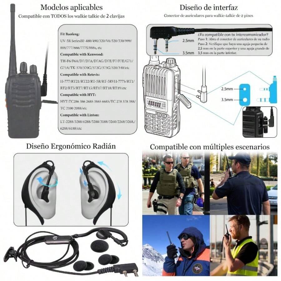 Paquete de 10 Walkie Talkie Auricular con Micrfono, Auriculares de o tubo Acstico de 2 Pines, Auricular de dedicados para Walkie, Accesorios Walkie Compatible con, Linton, ect - inicial - Ver 1