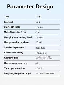 1个蓝牙耳机，高清音质，支持语音通话，马卡龙色，蓝牙V5.3，160mAh长续航，适合听音乐和玩游戏，兼容iOS和安卓手机，送给女朋友的理想礼物 - 均碼 - 查看 11