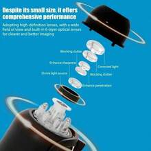 1080P高清无线WiFi迷你摄像头，婴儿监视器，室内安防监控摄像头，带夜视功能，IP摄像头视频录像机