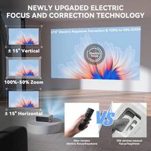 4K Projector Smart  35000LMS 1080P 5G WiFi Bluetooth Video Home Theater - 1 - View 3