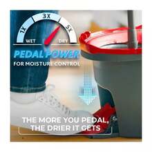 O-Cedar EasyWring Spin Mop And Bucket System Cleaning Tools And Accessories + 2ct Mop Head Replacement Cleaning Tool Refills - 1 - 查看 6