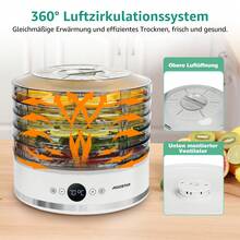 Dehydrators - ปลั๊กประเภท EU E (220-240V) - ดู 3
