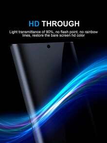 3pcs Curved Screen Protector, Compatible With Galaxy S21/S22/S23/S24 Ultra/S24 FE/S25 Ultra/S25/S26 Ultra/S26/S26 Plus, Fingerprint Unlocking, Waterproof, Anti-Fingerprint, Anti-Scratch, Anti-Shock - Clear - View 8