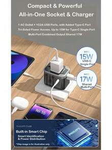 PHILIPS SPS1004B/93 35W PD 快充轉換插座 覆蓋英歐美澳日插頭 3A2C 多口充電 旅遊辦公室適用 便攜式設計 - 查看 5