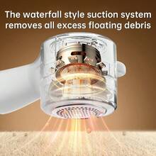 1pc 2-In-1 Electric Lint Remover, Household Plug-In Portable Fuzz Shaver, Fabric Defuzzer