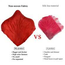 1000/2000/3000pcs Bulk Artificial Rose Petals - Realistic Wedding Aisle Confetti, Reusable And Scented (Scent Optional) - Pink/Red/White/Lavender/Navy Blue/Brown/Sky Blue Petal Confetti, Suitable For Weddings, Parties, Anniversaries (Bulk) - Multicolor - View 8