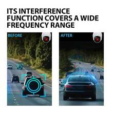 Car Invisible Sensor With Adjustable Blocking Signal Coverage And Wide Portable Radio Jammer Suitable For Daily Use