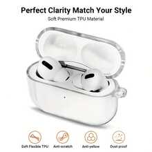 2个装透明TPU软壳耳机保护套，兼容 1/2/3 Pro（第二代），高清防刮苹果耳机TPU软保护套 - 無色 - 查看 6