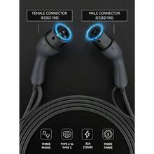 Bokman Type 2 Charging Cable Mode 3 32A 22KW 3 Phase 5 Meter Electric Vehicle Car Type 2 To Type 2 Fast Charging Cable