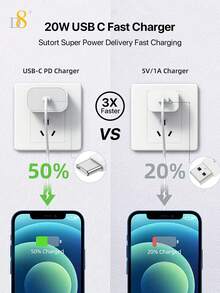 كابلا شحن من USB-C إلى Lightning، معتمدان من MFi، من مادة TPE (1 متر، 3.3 قدم)، يدعم شحن سريع بقوة USB 2.0 PD، عبوة 2 قطعة