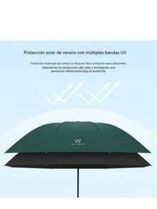 Creative Black Vinyl Manual Umbrella With UV Protection, Thick And Sturdy Folding Umbrella, Sun And Rain Umbrella, It Is Foldable And Easy To Carry. - 粉色 - 查看 4