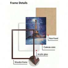 3pcs Children's Room Cartoon Bear Decoration Poster Hanging Picture Suitable For Kindergarten Toy City Wall Shanghai Newspaper Printing High Definition Canvas Material Mural Optional Frame