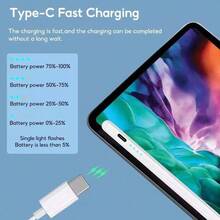 Kompatibel mit Apple Pencil iPad Air 11 5 4 3 M3 M2 A16 Pro 13 11. Generation M4 12.9 Stylus Stift 10 9 9. 10. Generation Mini 6 7 Tablet Touchstifte, Geschenke für Mutter, Familie, Freunde, Kinder, Geburtstag, Feiertage, Handyzubehör