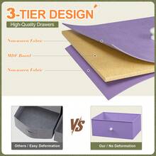 EnHomee Dresser For Bedroom With 12 Fabric Drawers, Tall Dresser With Wooden Top & Metal Frame, Bedroom Dresser, Dressers & Chests Of Drawers, Room Decor, Home Deco, Festival Decor, Purple - 紫色 - 查看 4