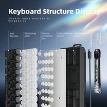 60% Gaming Keyboard, Numeric Keypad And Mouse Set. This Mini Gaming Keyboard Has 61 Keys And Features True RGB Backlighting. Detachable Type-C Cable, Suitable For PC Gamers, Typists, Travelers And Business Users. Portable And Compact, Making It An Ideal Choice For Christmas Gifts, New Year Gifts, Christmas Decorations, Children's Christmas Gifts, Family Gifts, And Year-End Gifts. - View 6