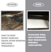 SUB025 Drip Tray Replacement For Traeger Grill Parts TFB29PLB Traeger Tailgater 20 Drip Pan  20 Junior 20 Pellet Grill Grease Tray TFB30KLF BBQ055 Fits Traeger Smoker BBQ Grill Parts In Outdoor Cooking And Grilling Applications Durable Stainless Steel Design With Easy Cleanup And Efficient Grease Containment - 1212長x1912高 - 查看 5